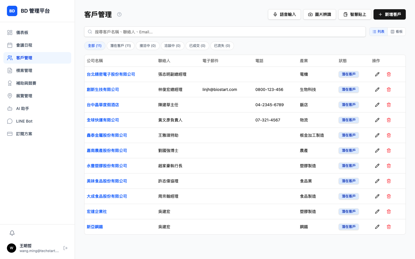 客戶管理截圖