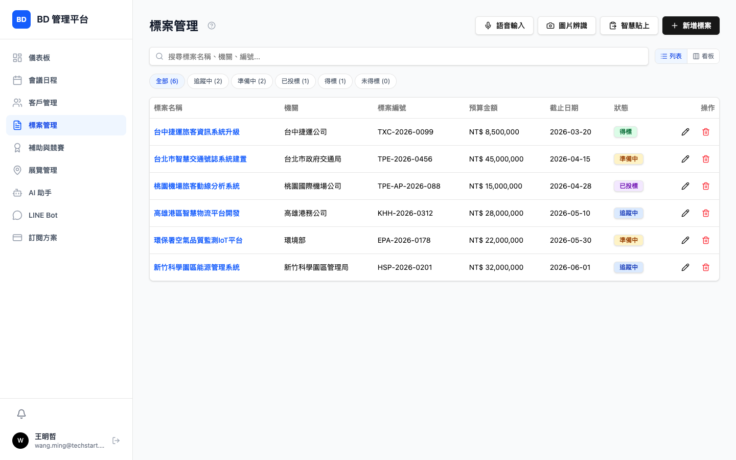 標案管理截圖