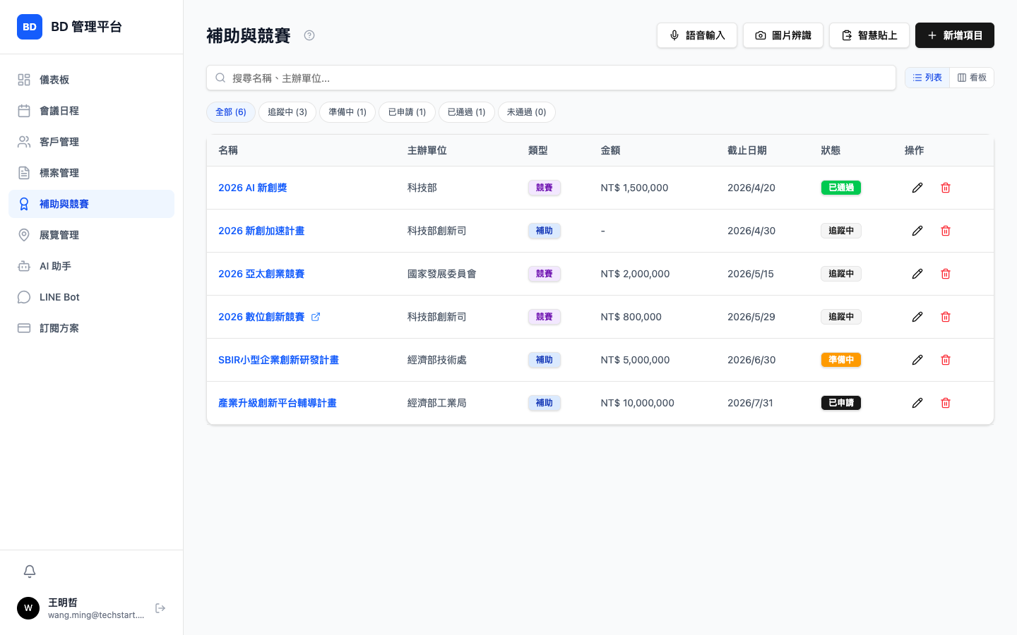 補助與競賽截圖