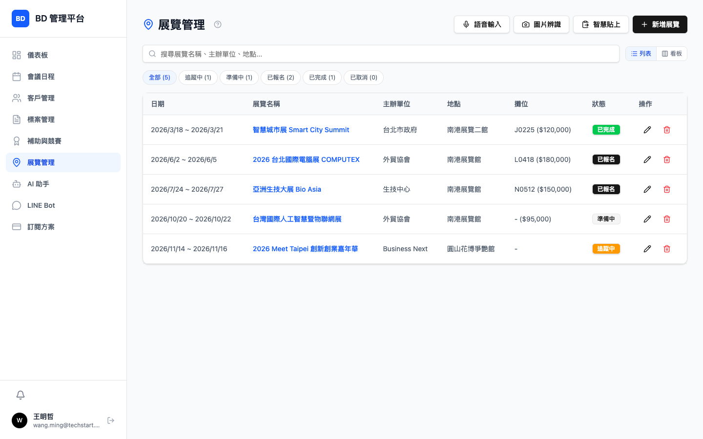 展覽管理截圖